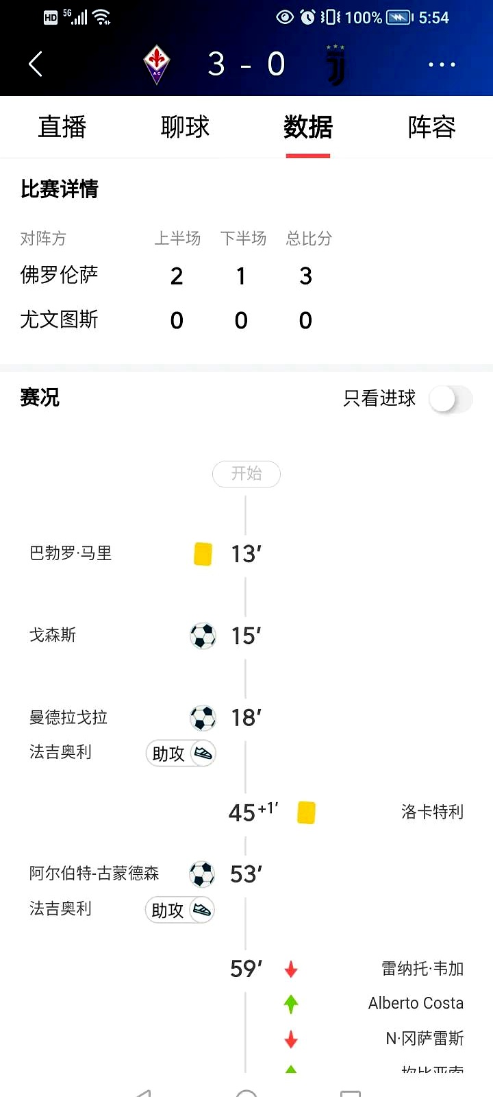 爱游戏APP-尤文队惨败！主帅赛后直言球队需彻底反思，发现音乐.  第2张